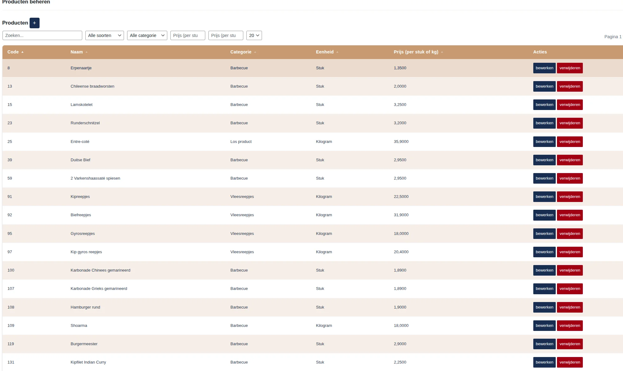 Screenshot van de website van Slagerij Ophuis, een ambachtelijke slagerij in Erp. Web & systeem development door TerraBytz.
