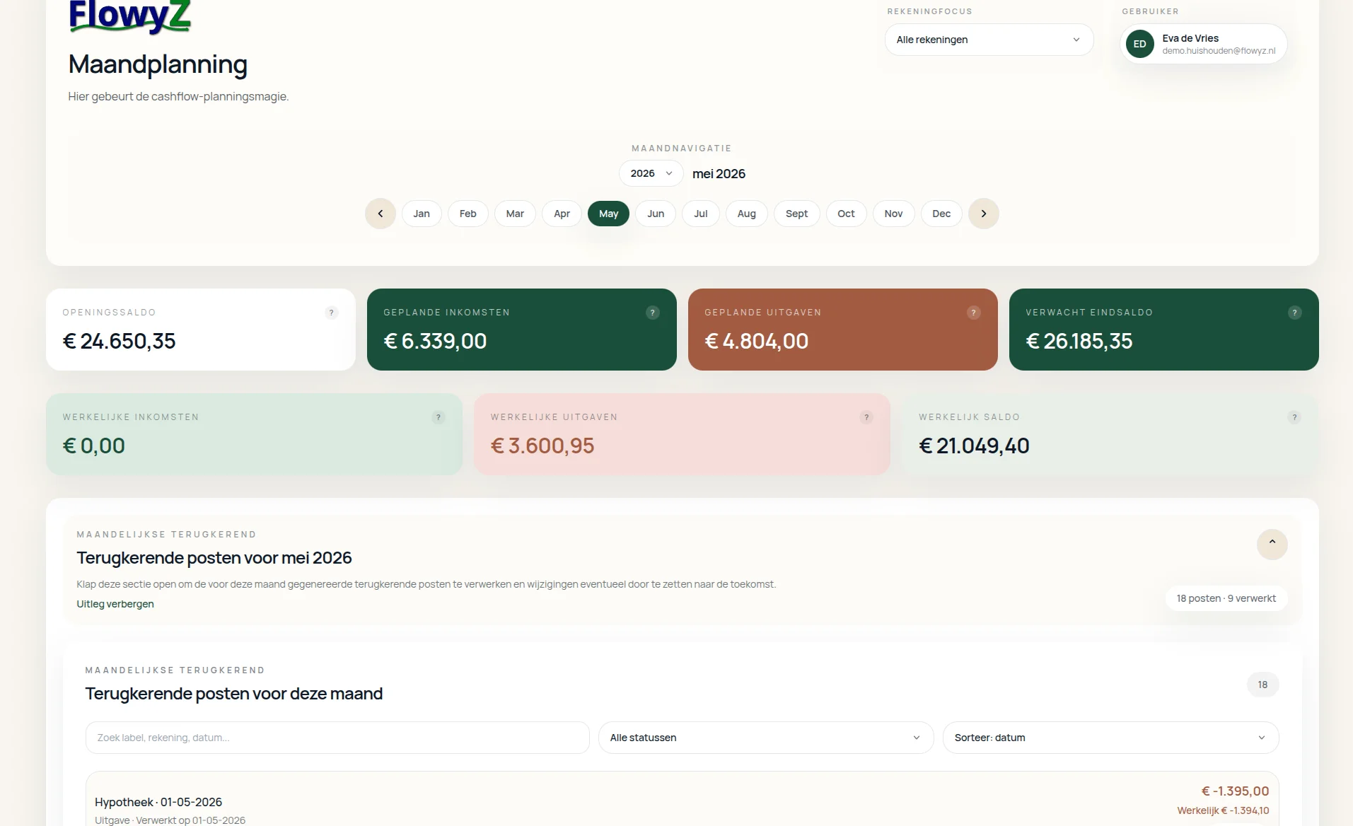 Screenshot van de website van FlowyZ, een cashflowplanning app. Web & systeem development door TerraBytz.